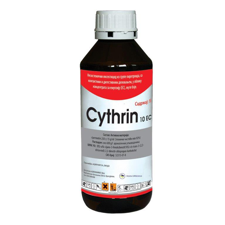 Cythrin 250ec 50 ml